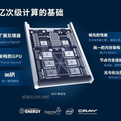 从零开始制作GPU与基于FPGA的图形加速器对比